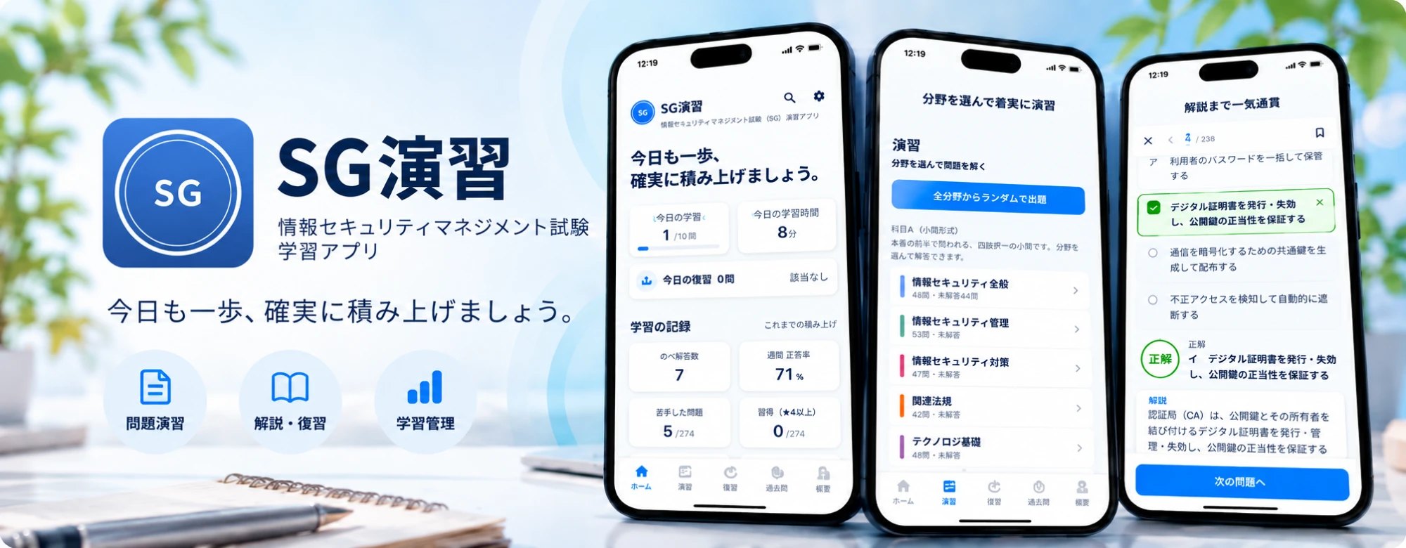 SG演習